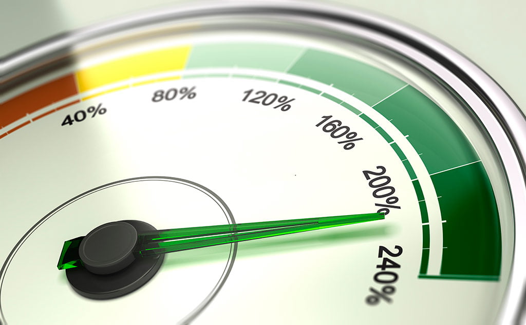Como mensurar resultados em marketing digital? : Um rel&oacute;gio com medi&ccedil;&otilde;es em porcentagem medindo mais de 200 na &aacute;rea verde