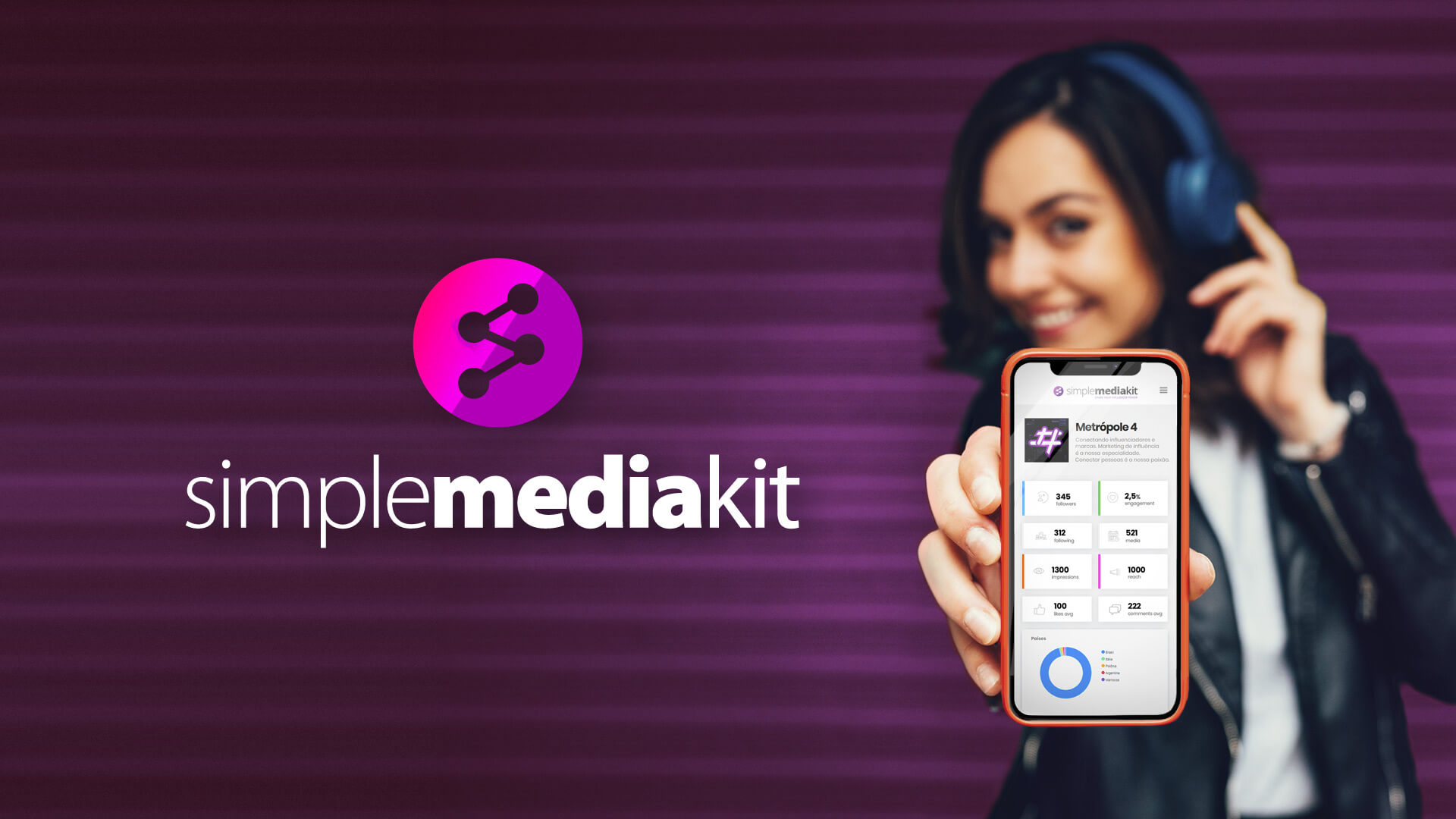 Simple Media Kit Metrópole 4 Gerador de Midia kit Influencer